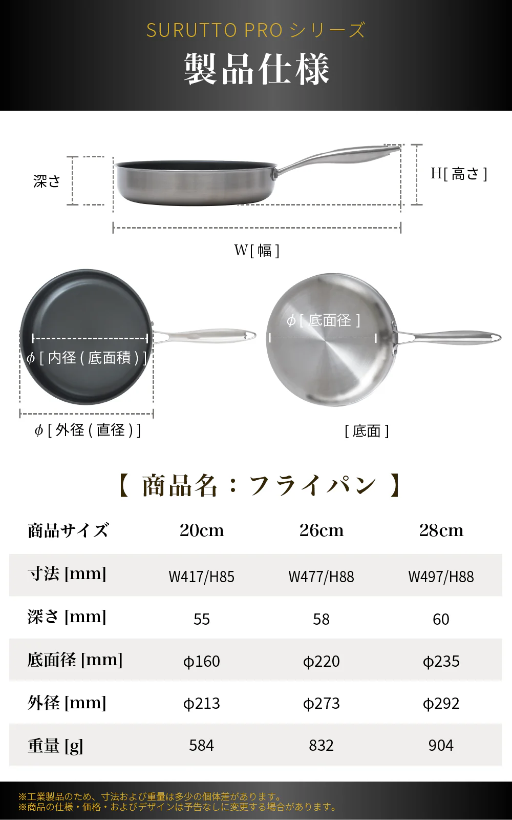 SURUTTO PRO - Image 7