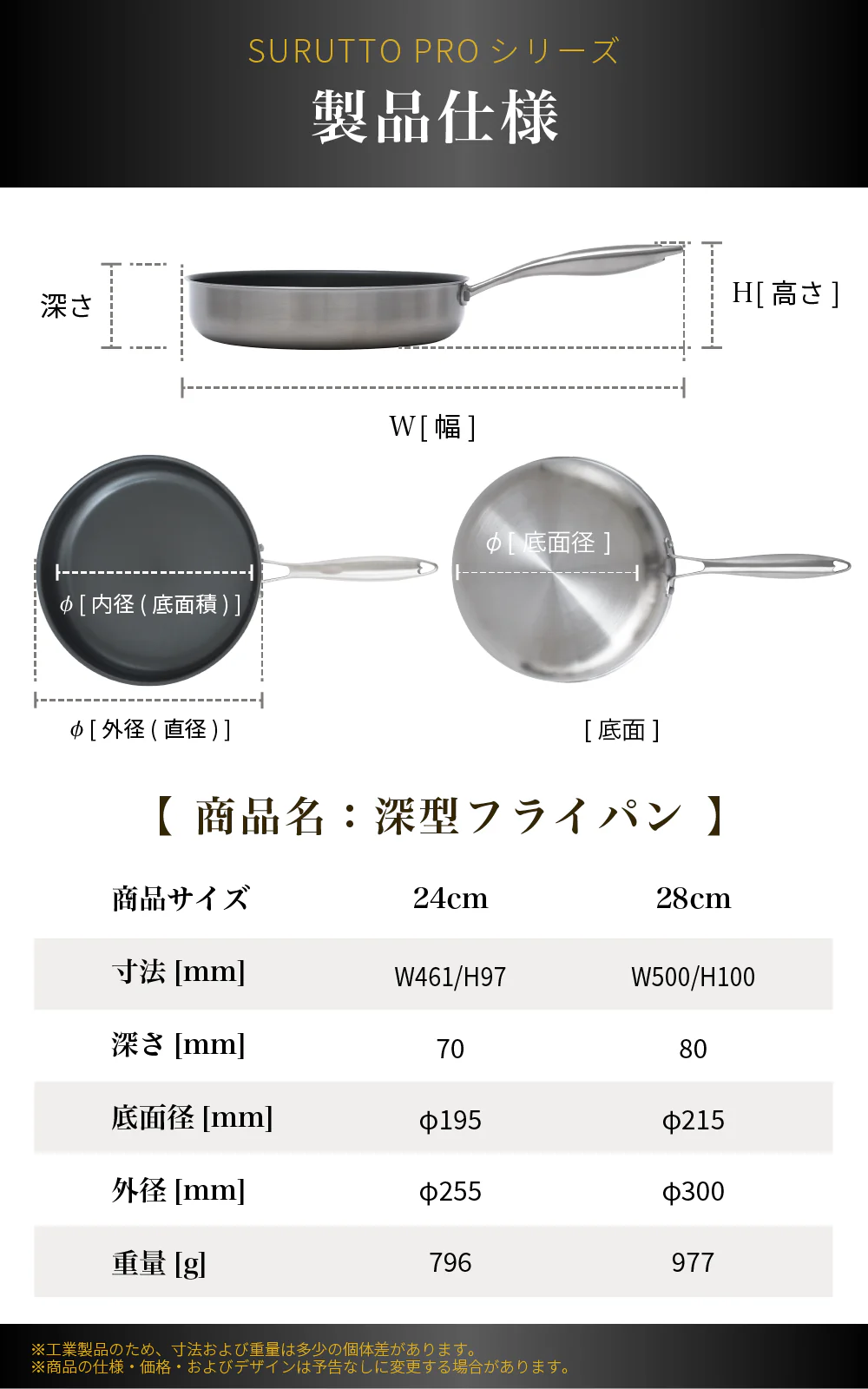 SURUTTO PRO - Image 8